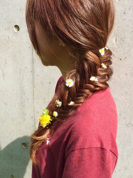 nanamiさんのコーディネート