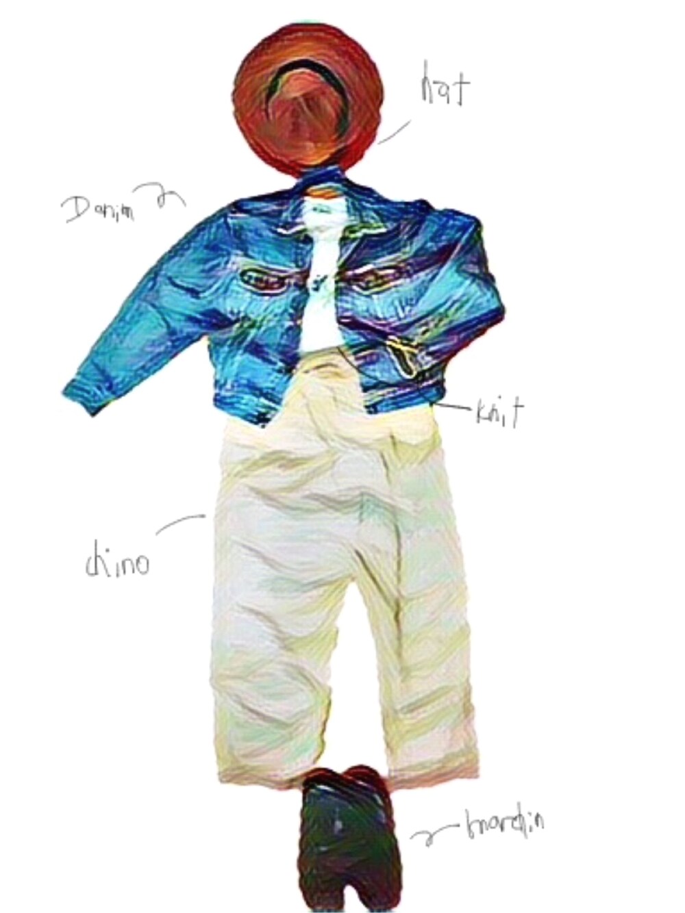 「ootd、Gジャン、白ニット、チノパン、マーチン、デニムジャケット、寒い、アキコーデ、秋冬」｜「GUのアイテム（チノパンツ、ベージュ系）」を使った、りなさん（レディース・162cm）の秋コーディネートの1枚目の写真