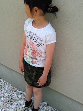 Micさんのコーディネート