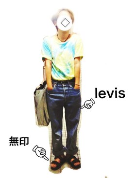 biccoさんのコーディネート