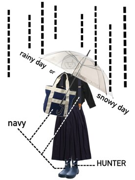 kakki.さんのコーディネート