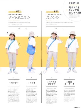 脆皮儿さんのコーディネート