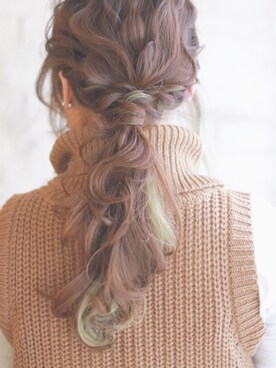 谷本  将太さんのコーディネート