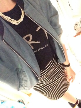 抹茶さんのコーディネート