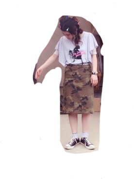 ○△□まなみ□△○さんのコーディネート