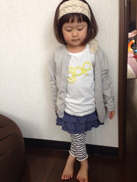 ha7さんのコーディネート