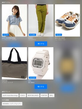 yu.maさん（レディース・156cm）の夏コーディネート