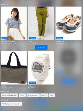 yu.maさん（レディース・156cm）の夏コーディネート