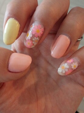 keiさんのコーディネート