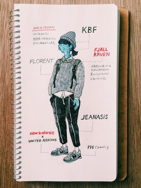 izumiさんのコーディネート