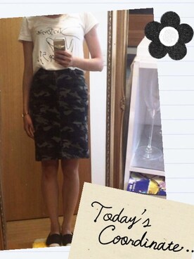 motuyoshiさんのコーディネート