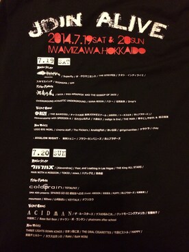 mi-さんのコーディネート