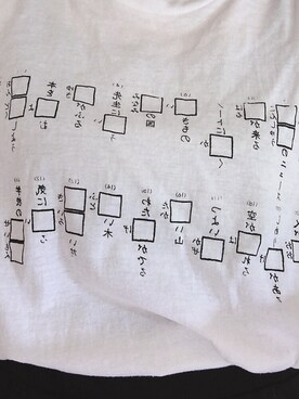 ぺたごんさんのコーディネート