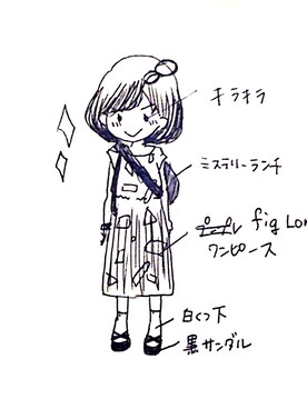 うめめさんのコーディネート