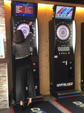 Sylviaさんのコーディネート