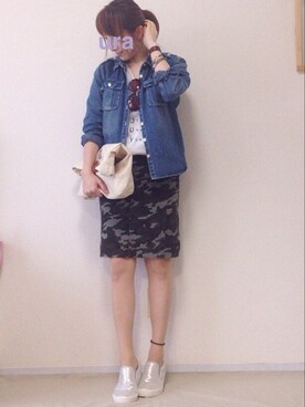 uraさんのコーディネート