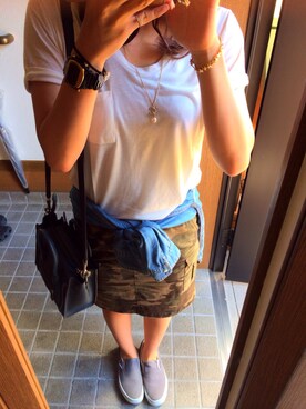 MKHR37さんのコーディネート