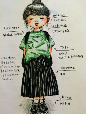 しぃ。さんのコーディネート