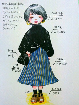 しぃ。さんのコーディネート