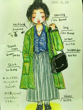 しぃ。さんのコーディネート