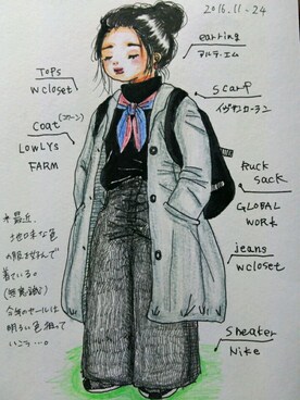 しぃ。さんのコーディネート