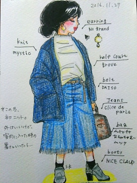 しぃ。さんのコーディネート