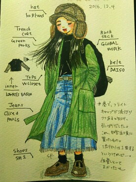 しぃ。さんのコーディネート