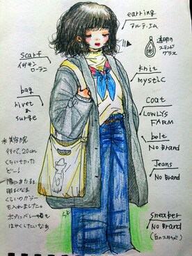 しぃ。さんのコーディネート