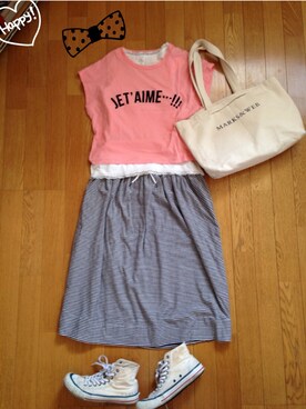 マルコさんのコーディネート