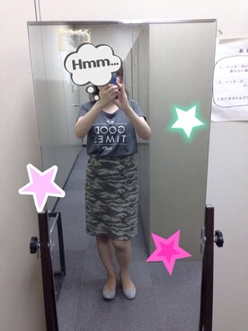 pankichiさんのコーディネート