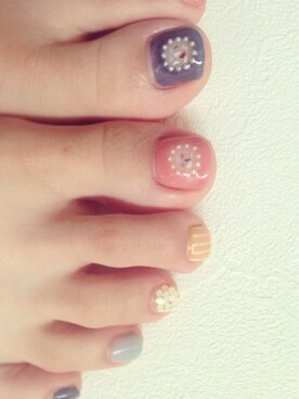 メツギさんのコーディネート