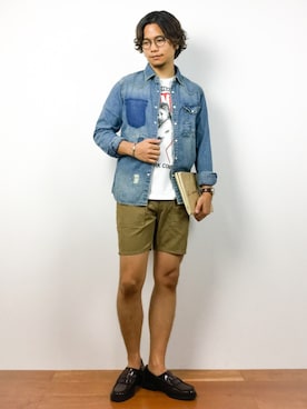 K-1RO(ケーイチロー)さん（メンズ・171cm）の夏コーディネート