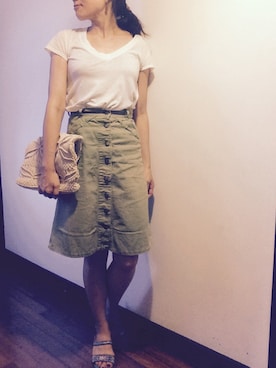 renaさんのコーディネート