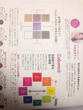 Jklさんのコーディネート