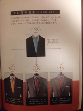 Jklさんのコーディネート