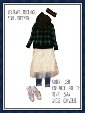 satoさんのコーディネート