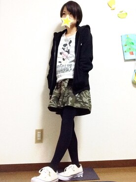 keyさんのコーディネート