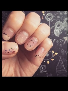 meguさんのコーディネート