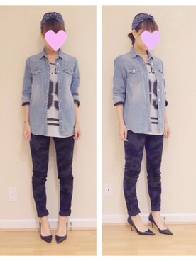 Haruuさんのコーディネート