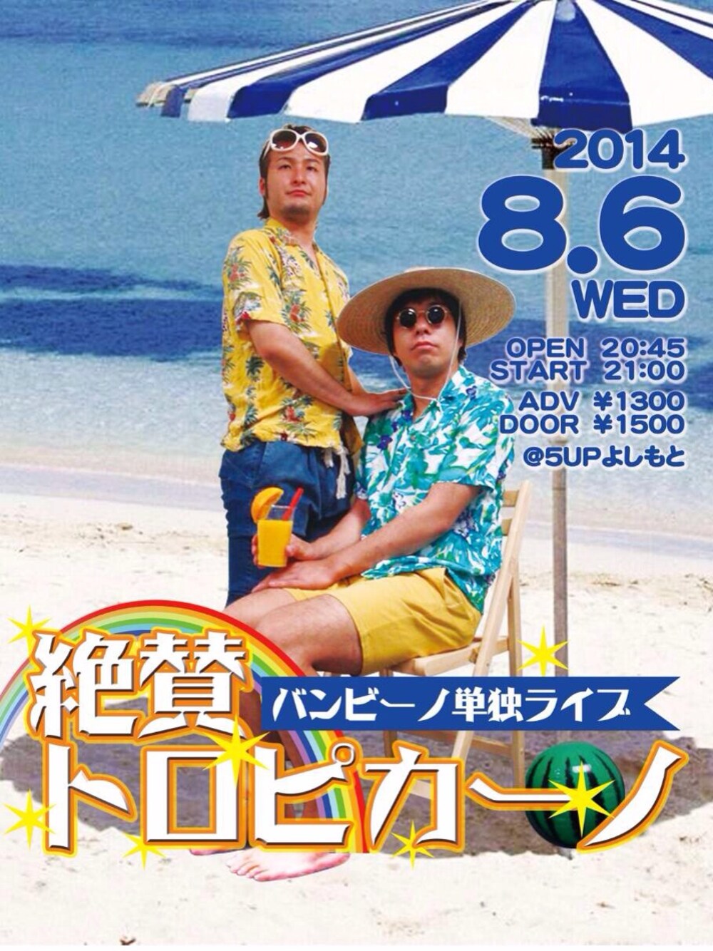 ブルー系のデニムパンツを着用したメンズの夏コーディネートの1枚目の写真