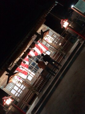 keiさんのコーディネート