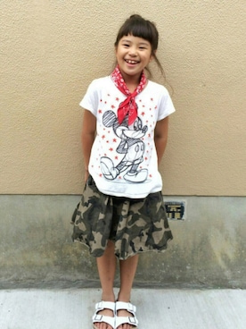 kenさんのコーディネート