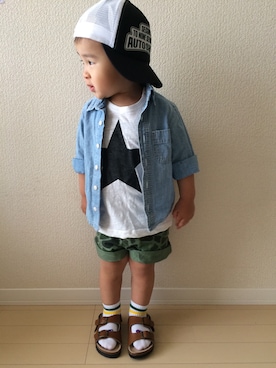 rikuさんのコーディネート