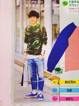 ＴｅｅＥmさんのコーディネート