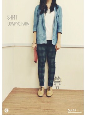 miss♪ブルーさんのコーディネート