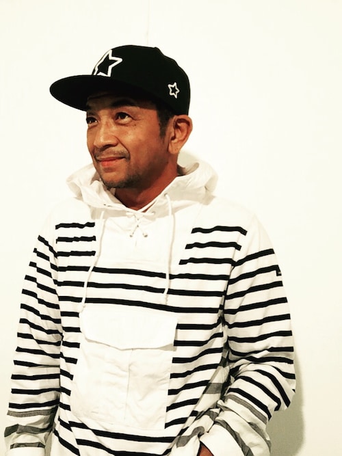 穿搭总览. - wear