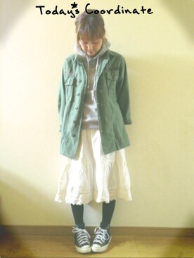 kei3さんのコーディネート