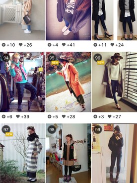 momoさんのコーディネート